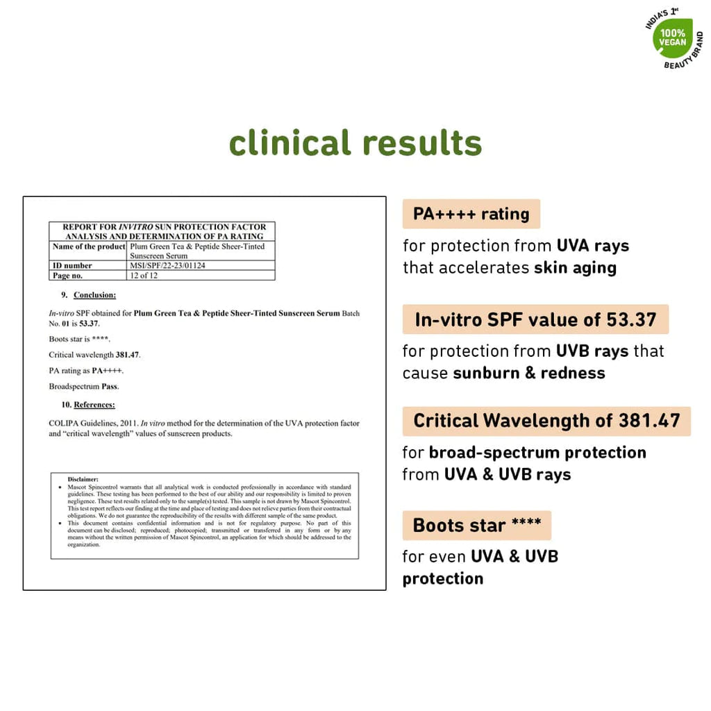 Green Tea & Peptide Sheer-tinted Sunscreen Serum with SPF 50 & PA++++ |   UVA & UVB Protection  |  Fights Pimples  |  Prevents Signs of Aging  |  Suits All Skin Tones
