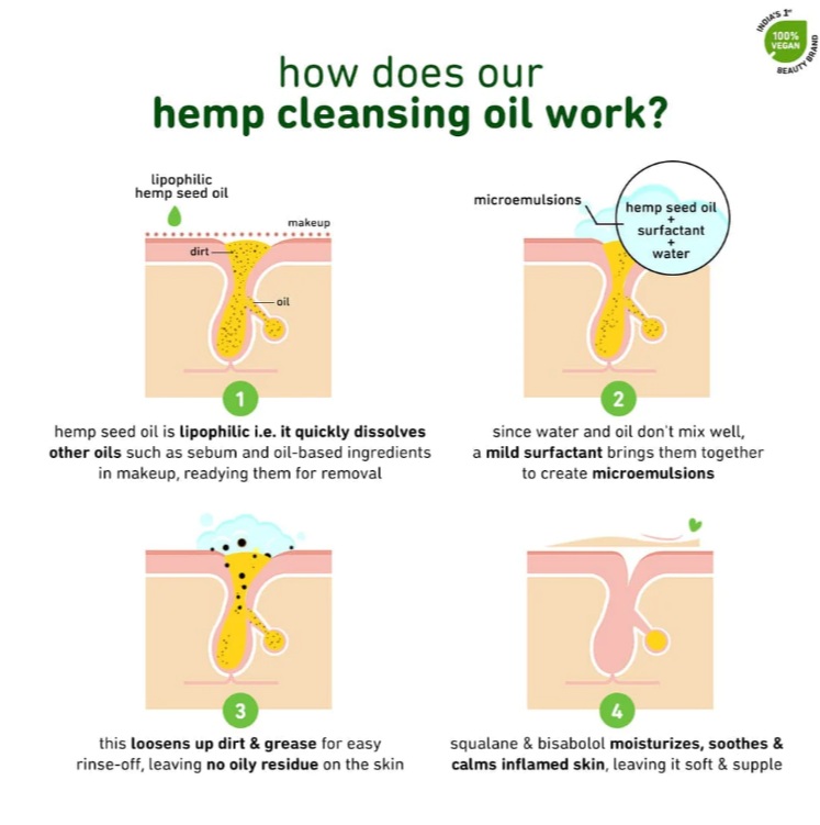 Hemp Cleansing Oil with Squalane & Bisabolol  |  All Skin Types  |  Fragrance-Free  |  100% Vegan