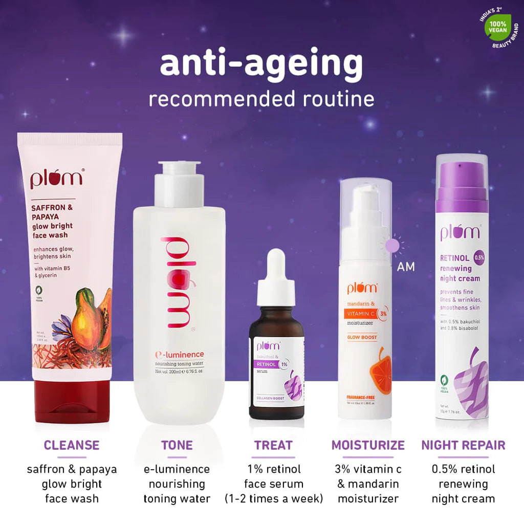 0.5% Retinol Anti-Ageing Night Cream  |  With 0.5% Bakuchiol & 0.8% Bisabol  |  100% Vegan & Fragrance-Free